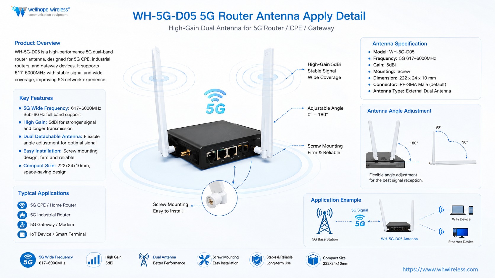 WH-5G-D05